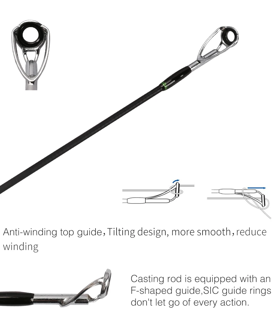 TSURINOYA для рыбалки штанга с 2 советы удовольствие V 2,13 м 2,43 м мл Мощность направляющее кольцо SIC бас углерода приманка стержень
