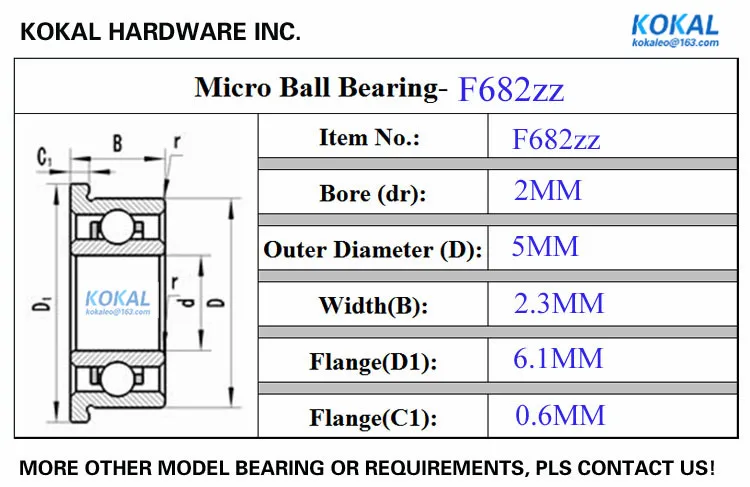 F682 cc