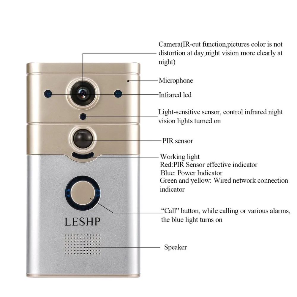 

Security Wireless Remote Control Electronic Visible HD 720P Video Picture 1/4 COMS 1 Mega-Pixels 12V/1A Wi-Fi Smart Doorbell