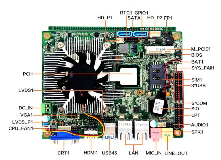 HM76-i5-3210M 3