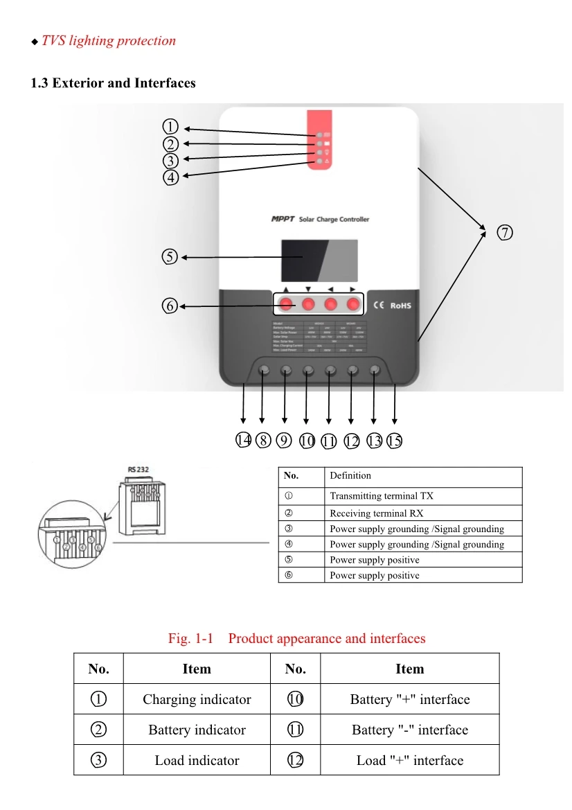 04171434489ML2420-30-40__V1_6