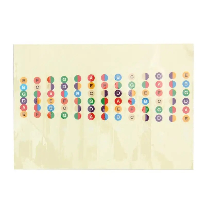 

Guitar Musical Scale Sticker Coded Note Strips for Training Learning