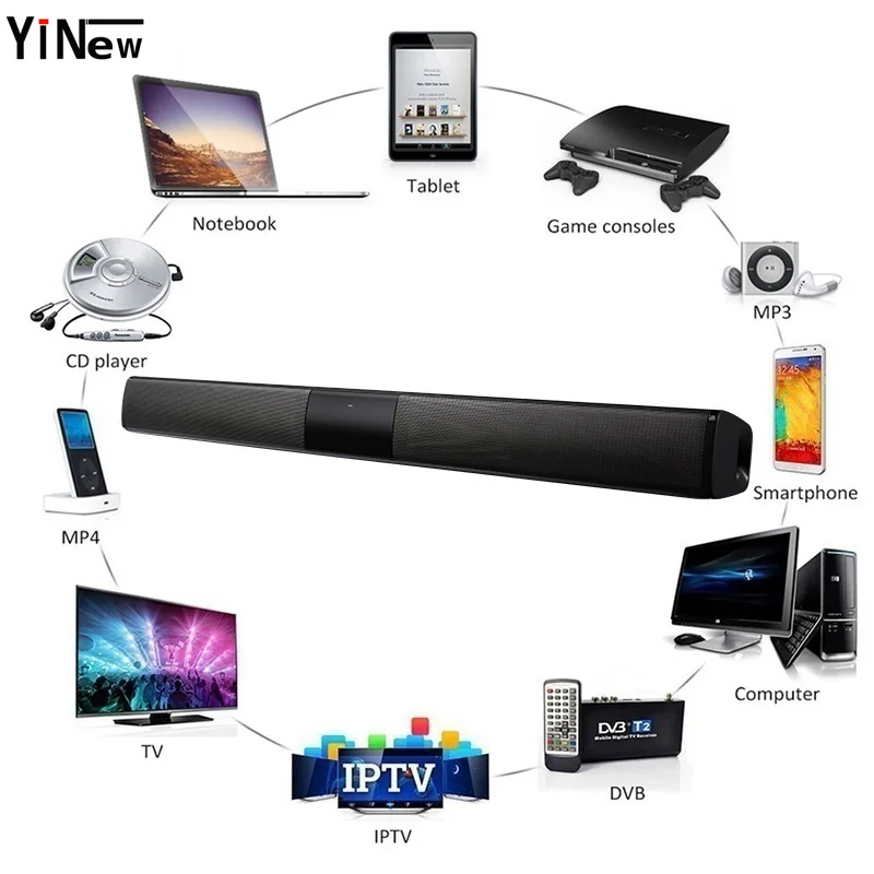 20W Sound Bar Bluetooth Soundbar Column Dual Subwoofers Speaker Home Theater Surround Sound System Hang Wall Built-in 3D Stereo 20W Sound Bar Bluetooth Soundbar Column Dual Subwoofers Speaker Home Theater Surround Sound System Hang Wall Built-in 3D Stereo