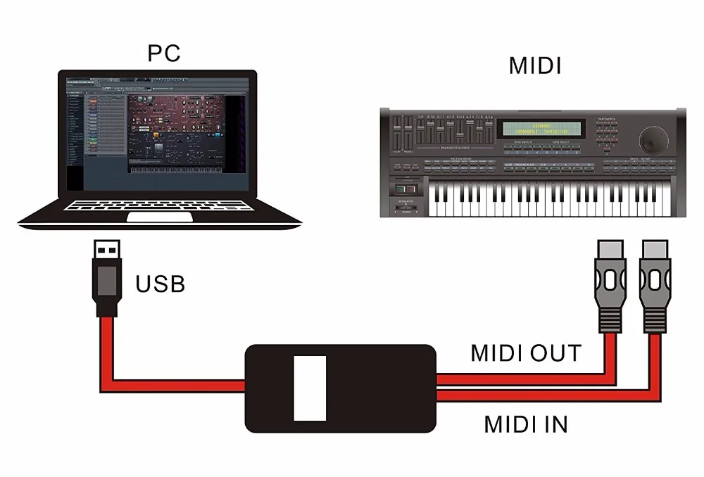 Как подключить телефон как миди. Midi keyboard кабель. миди провод для синтезатора. midi преобразователь для синтезатора. кабель для подключения midi клавиатуры usb.
