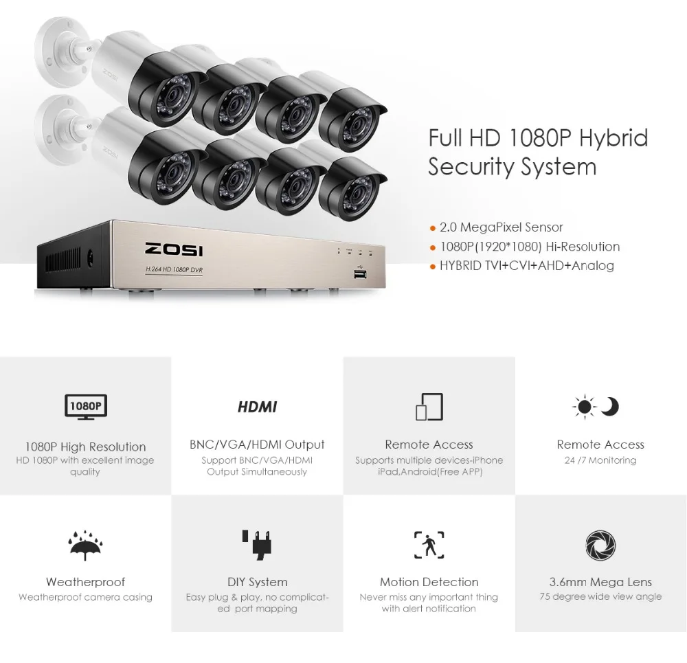 ZOSI 8CH Электронная почта оповещения наблюдения наборы 1080P HD-TVI DVR 8 шт. 2.0MP ИК ночного видения камеры безопасности видео CCTV системы