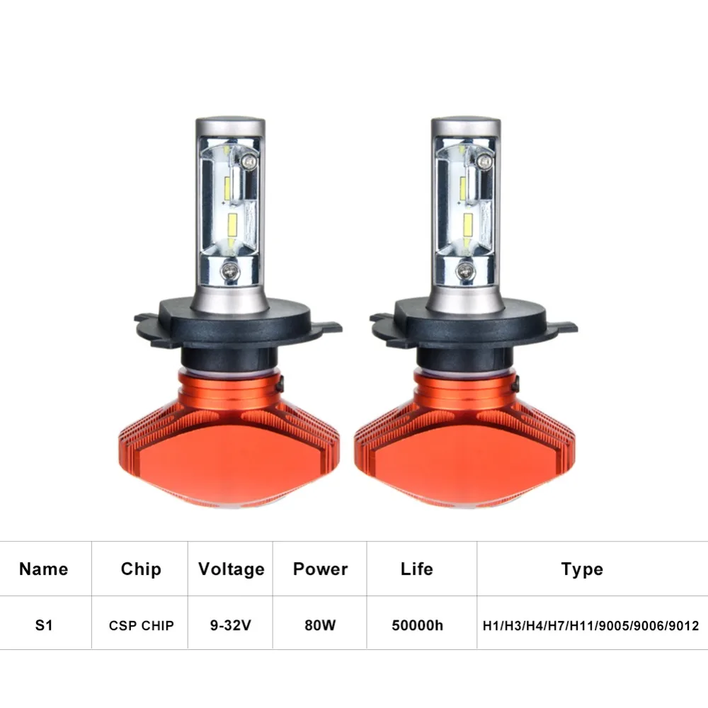 Foxcnsun H7 Led автомобилей головной светильник безвентиляторный H11 H4 светодиодные лампы 9005 HB3 9006 HB4 туман светильник H1 автомобильный светильник 24V 12V Авто 80 Вт 8000LM 6500 к CSP