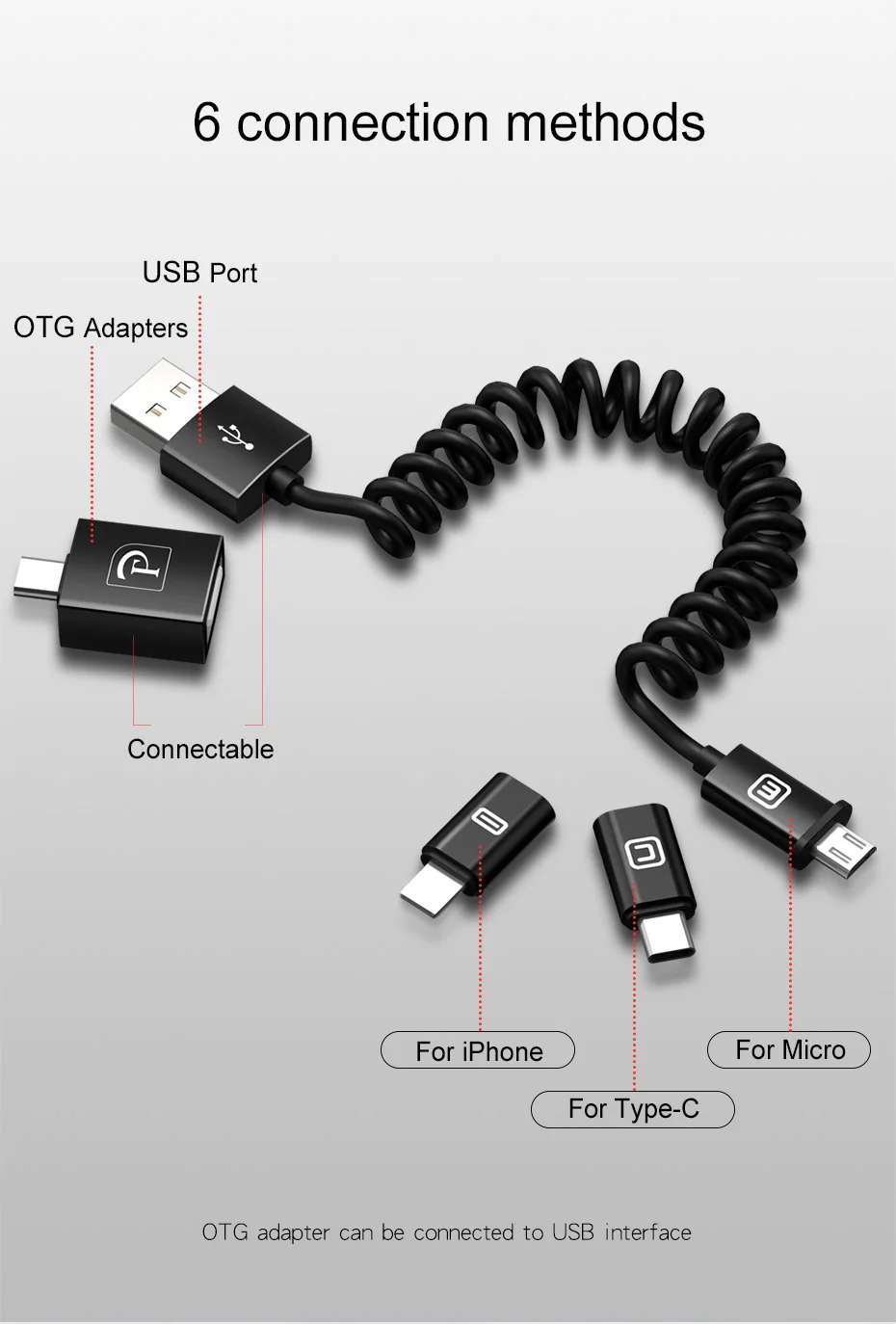 Чехол USB 6 в 1 type C USB кабель для iPhone XS Max XS Micro кабель для Xiaomi huawei samsung пружинный зарядный кабель