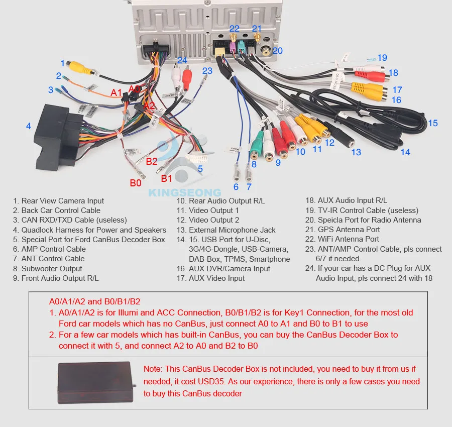 ES7431FB-E24-Wiring-Diagram