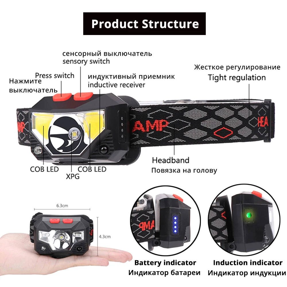 Супер яркий светодиодный налобный фонарь встроенный Индуктивный датчик перезаряжаемый светодиодный налобный фонарь с usb-кабелем для зарядки для бега, рыбалки и т. д