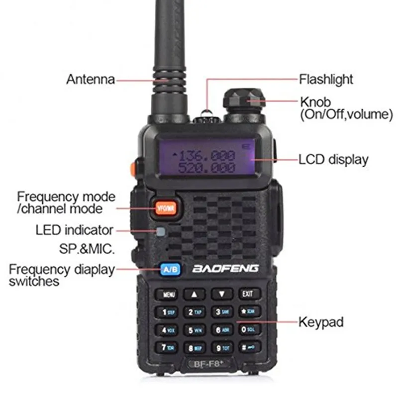 BAOFENG BF F8 Walkie Talkie 10 км UHF VHF Двухдиапазонный Портативный CB радио 1800 мАч Полиция