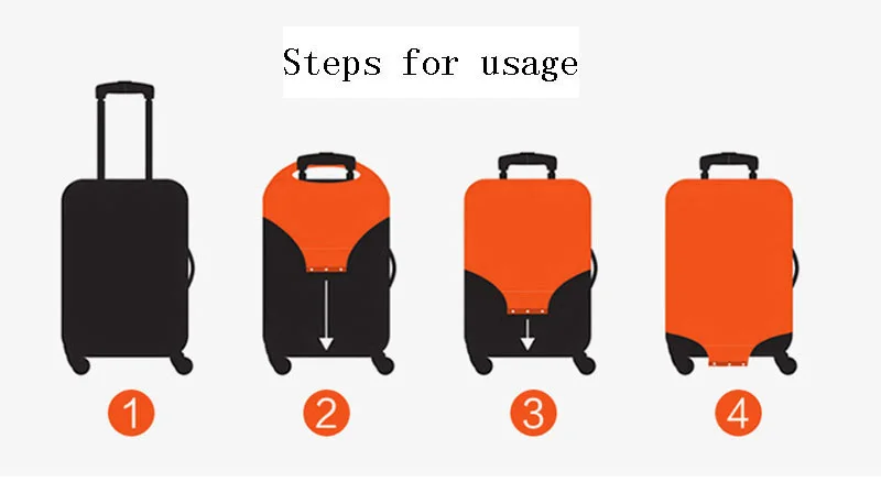 Новые защитные чехлы для багажа для путешествий, эластичный Чехол для багажа 18-32 дюймов, пылезащитный чехол для чемодана, аксессуары для путешествий