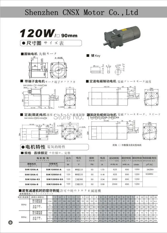 CNSX-120W-Ears