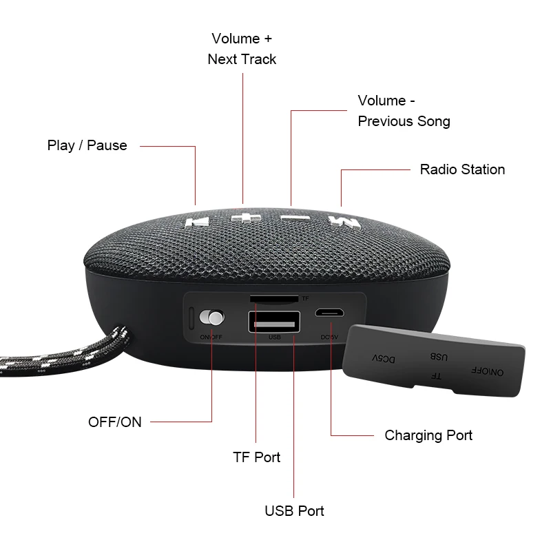 Портативный bluetooth динамик IPX5 Водонепроницаемый динамик с басами беспроводной altavoz bluetooth Поддержка Bluetooth TF AUX USB с микрофоном