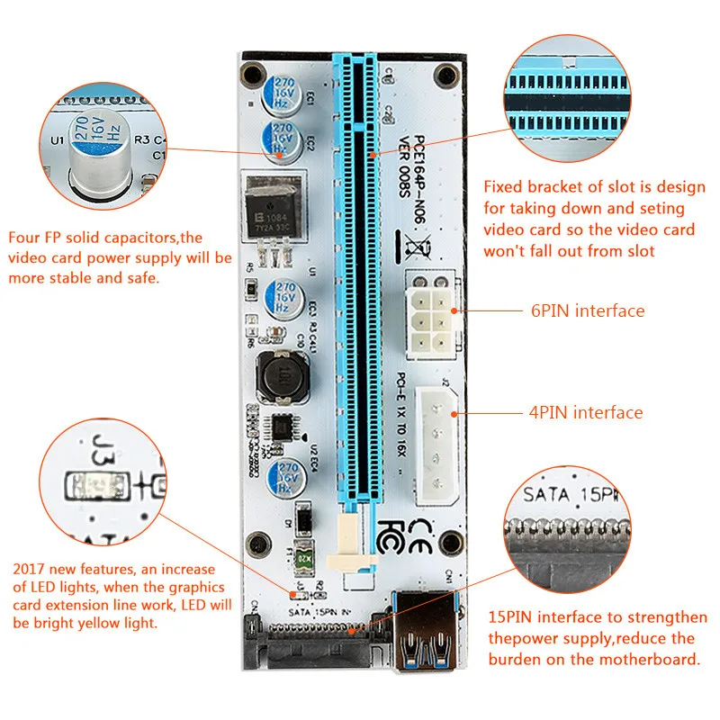 Расширитель PCI E Express 1 16x 80 см USB 3 0 4 контактный адаптер SATA GHMY для майнинговой