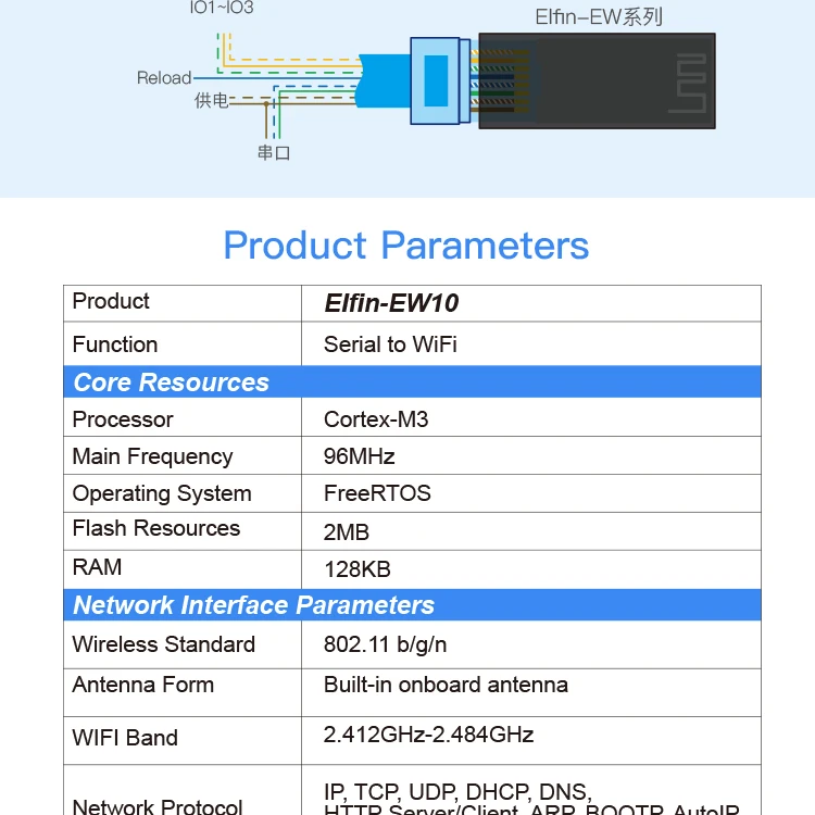 Elfin-EW10 поддержка TCP/IP Telnet Modbus последовательный порт RS232 для Wi-Fi устройства Серверный модуль протокол TCP передача данных через Wi-Fi