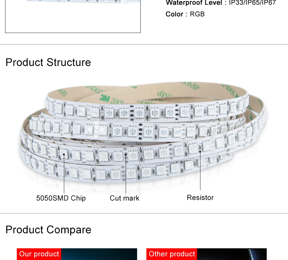 RGB светодиодные ночные светильники 5 м 5050 SMD 120 светодиодов/м DC 12 В