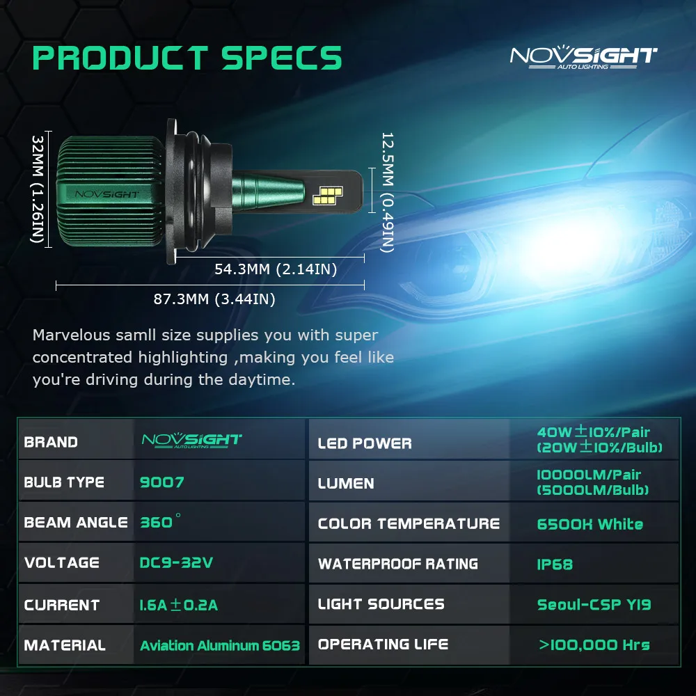 NOVSIGHT H4 СВЕТОДИОДНЫЙ Мини безвентиляторный светодиодный H7 головной светильник накаливания 40 Вт 10000LM лампа H8 H9 H11 H13 HB3 9005 9006 hb4 9007 автомобильный светильник 12v 6500K