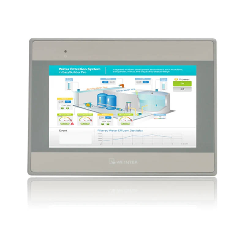 

MT6071iE 7" WEINVIEW/ Weintek HMI TFT LCD 800*480 HMI 7 inch touch screen 3 COM ports new in box weintek hmi