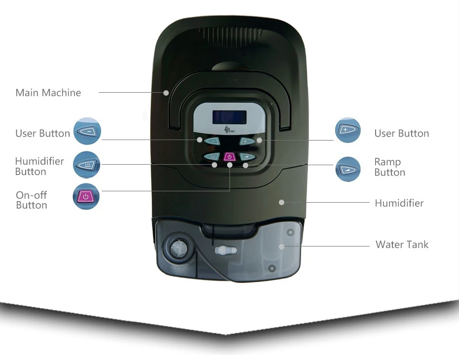 Ganhe a Máquina Saudável de Bmc Cpap com Máscara Nasal para Dormir e Roncar a Síndrome de Apneia do Sono Cpap Apap Auto Facial Completa ou Máscara Sas - 5 apap auto cpap com máscara facial completa