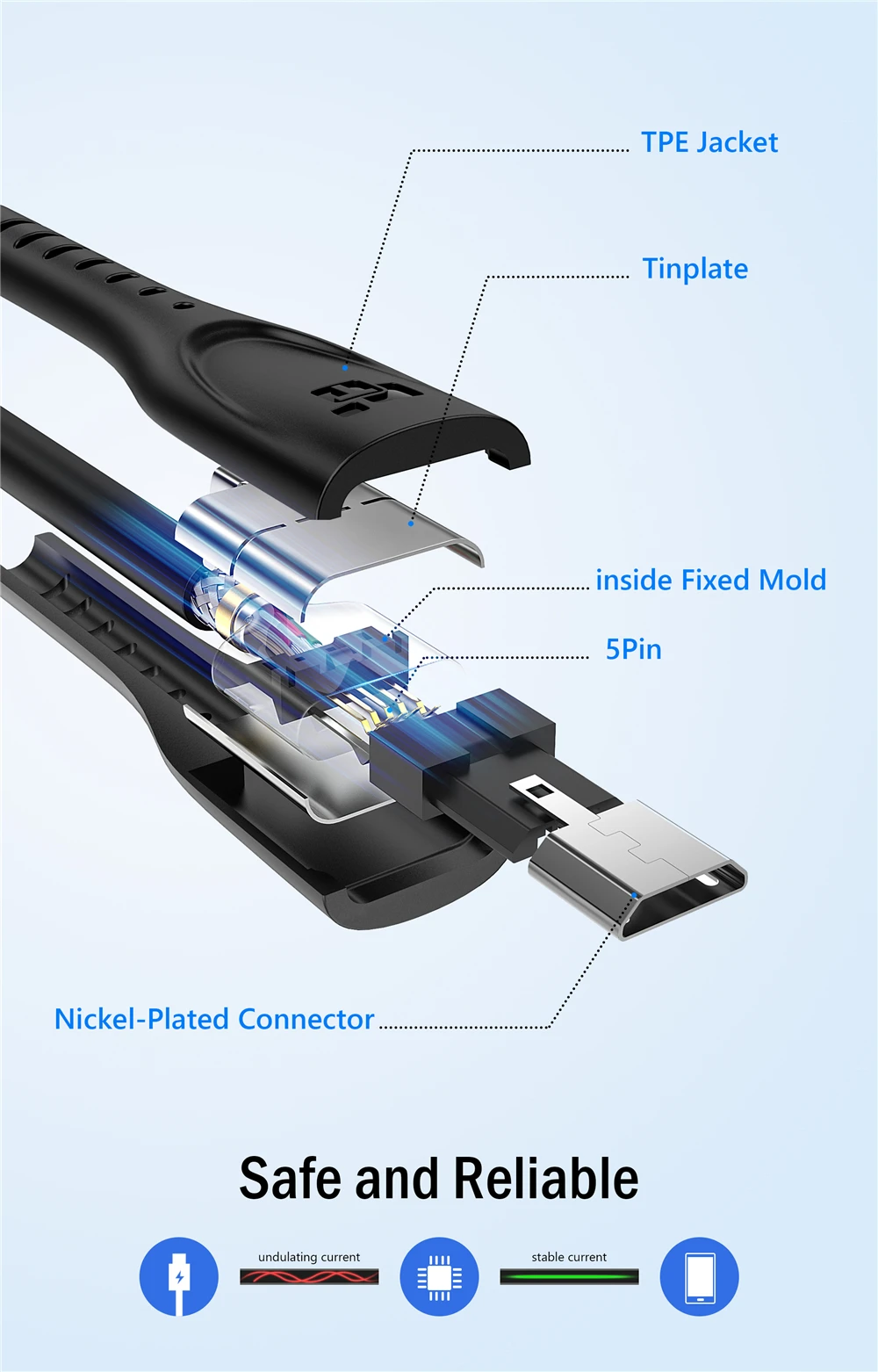 TIEGEM Micro USB кабель 1 м 2 м для Xiaomi Redmi Note Быстрая зарядка USB ЗУ для мобильного телефона кабель для передачи данных для samsung S7/S6/S4/S3