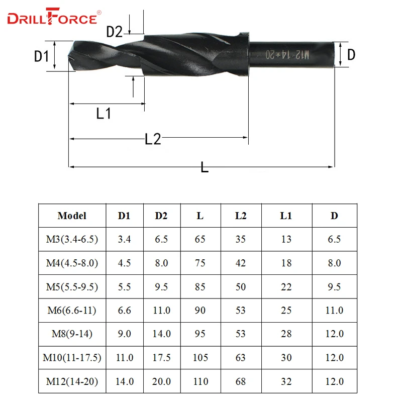 51/128 Diameter x 3-5/16 Length Pack of 5 135 Degree Slow Spiral Straight Shank YG-1 D4147 High Speed Steel Screw Machine Drill Bit TiN Finish Y Size 51/128 Diameter x 3-5/16 Length Pack of 5 135 Degree Slow Spiral Straight Shank YG-1 D4147 High Speed Steel Screw Machine Drill Bit TiN Finish Y Size
