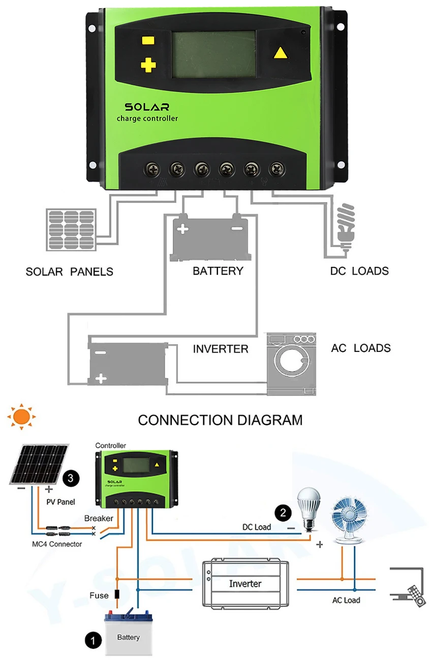 50A 60A PWM регулятором солнечного заряда контроллер 12V 24V Авто 48V Батарея Панели солнечные контроллер Системы регуляторы ЖК-дисплей Дисплей