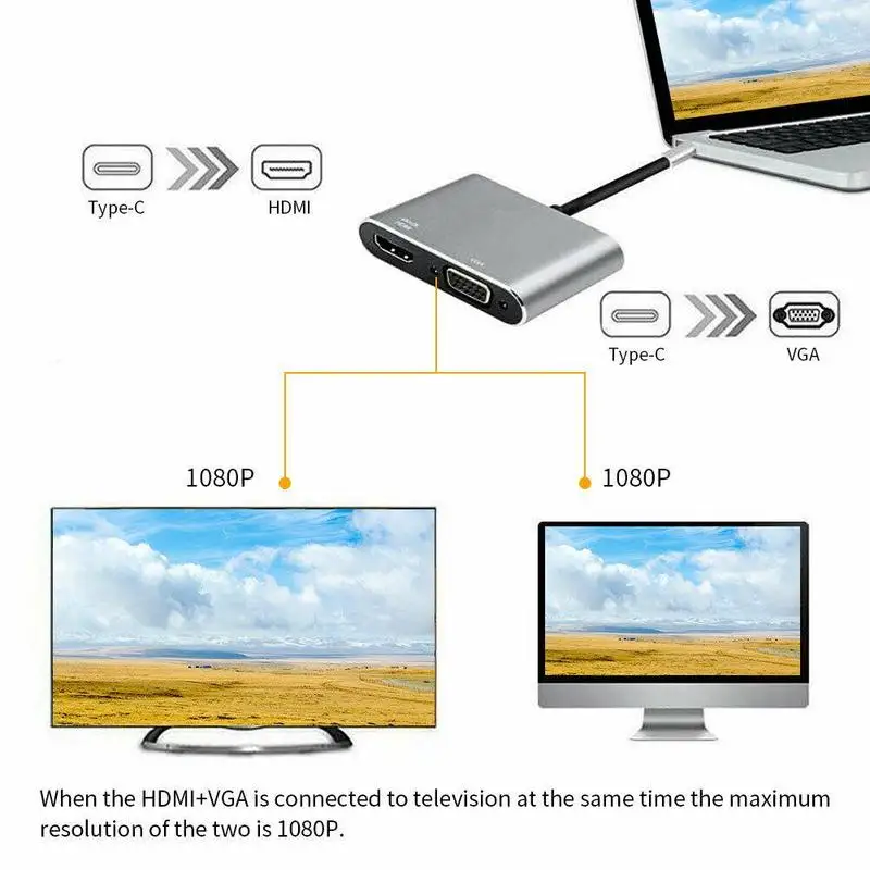Новинка 2019 адаптер USB 3 1 типа C к HDMI VGA видеоконвертера для Macbook Pro/ Chromebook Pix|Адаптеры