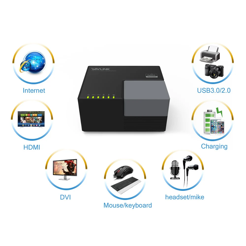Универсальная док-станция Wavlink Внешний USB 3,0 Dual Video DisplayLink usb-хаб Full HD 1080P 2048x1152 DVI HDMI для портативных ПК