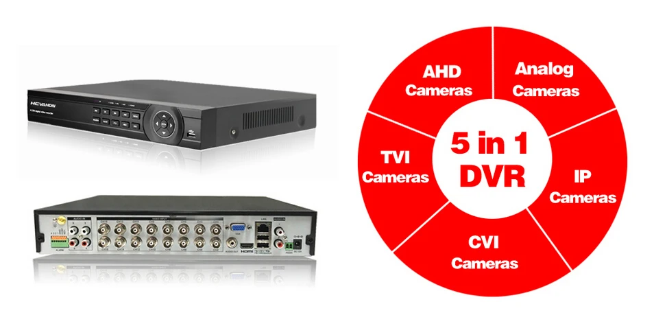 16CH 1080 P DVR 16 шт. AHD 1080 P безопасности Камера Системы 16ch видеонаблюдения Комплекты CCTV DVR hdmi 1080 p NVR, 3g, Wi-Fi, пуля Камера