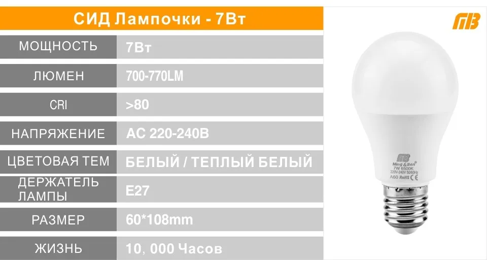 E14 E27 LED Bulb Lamp Series_05