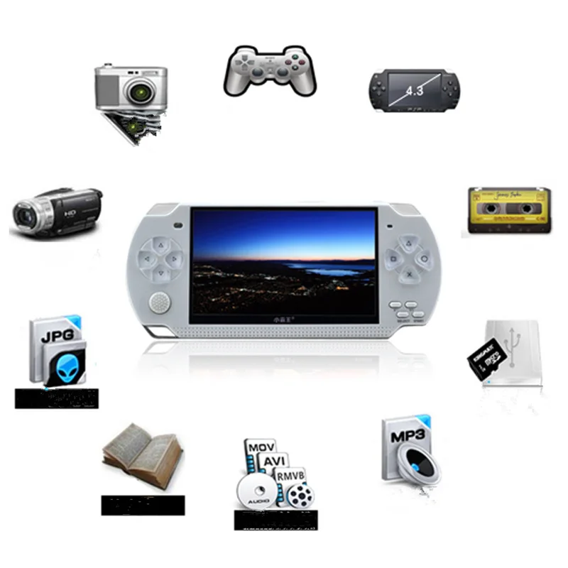 Cdragon игровая консоль с сенсорным экраном Classidy handheld S1000A Детские классические игры