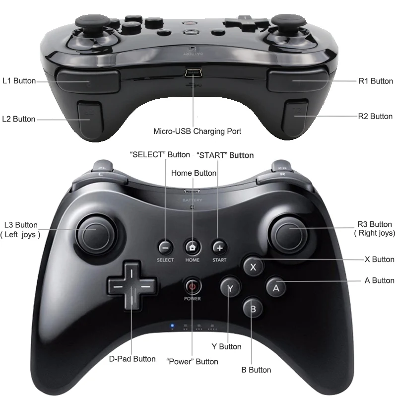 ländlich Pfirsich Gemeinsame Auswahl wii u pro controller mit handy verbinden Künstler Geplant