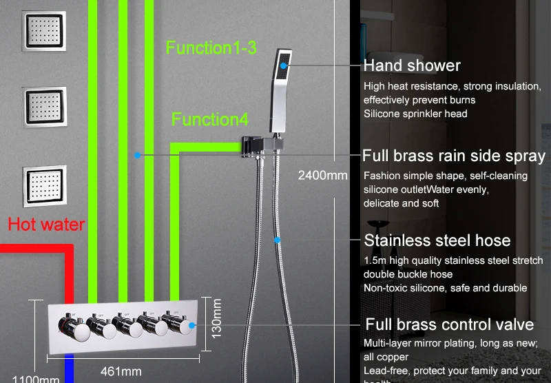 Big 20 Inch Overhead Ceiling LED Rain Spa Shower Head Set Bathroom 5 Function Temperature Controller Shower 3 Wall Body Spray (17)