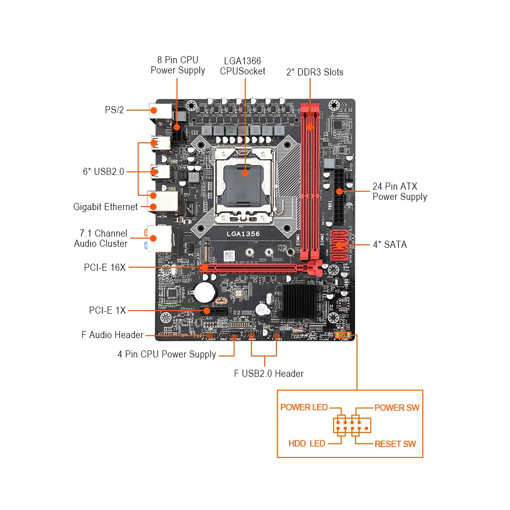 Kllisre X9A LGA 1356 материнская плата поддержка регистровая и ecc память сервер памяти