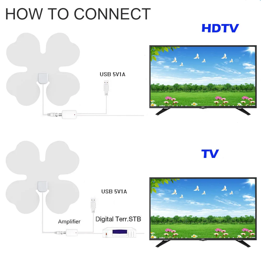 HDTV Антенна съемная цифровая усиленная четырехлистная листок клевера дизайн 80 миль диапазон поддержка 4 K 1080 p усилитель сигнала для