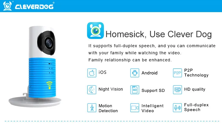 Беспроводной Wi-Fi Видеоняни и радионяни Камера интеллектуальные оповещения ночного видения Интерком Поддержка iOS Android смартфон CleverDog