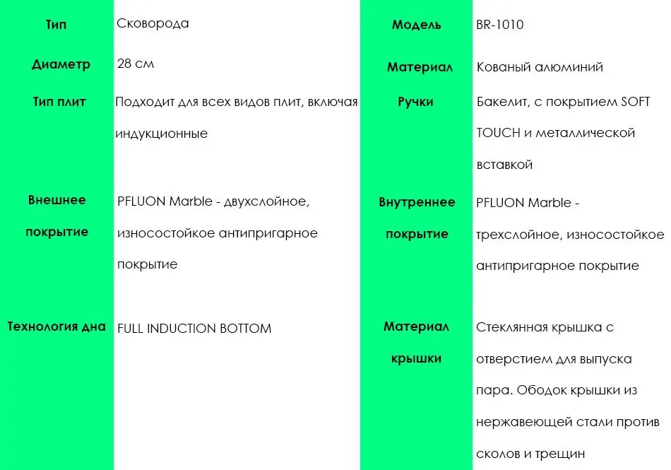 BR-1010 Глубокая сковорода Bollire 28 см, Подходит для всех видов плит, включая индукционные, Внутреннее покрытие PFLUON Marble- трехслойное, износостойкое антипригарное покрытие, Технология дна-FULL INDUCTION BOTTOM