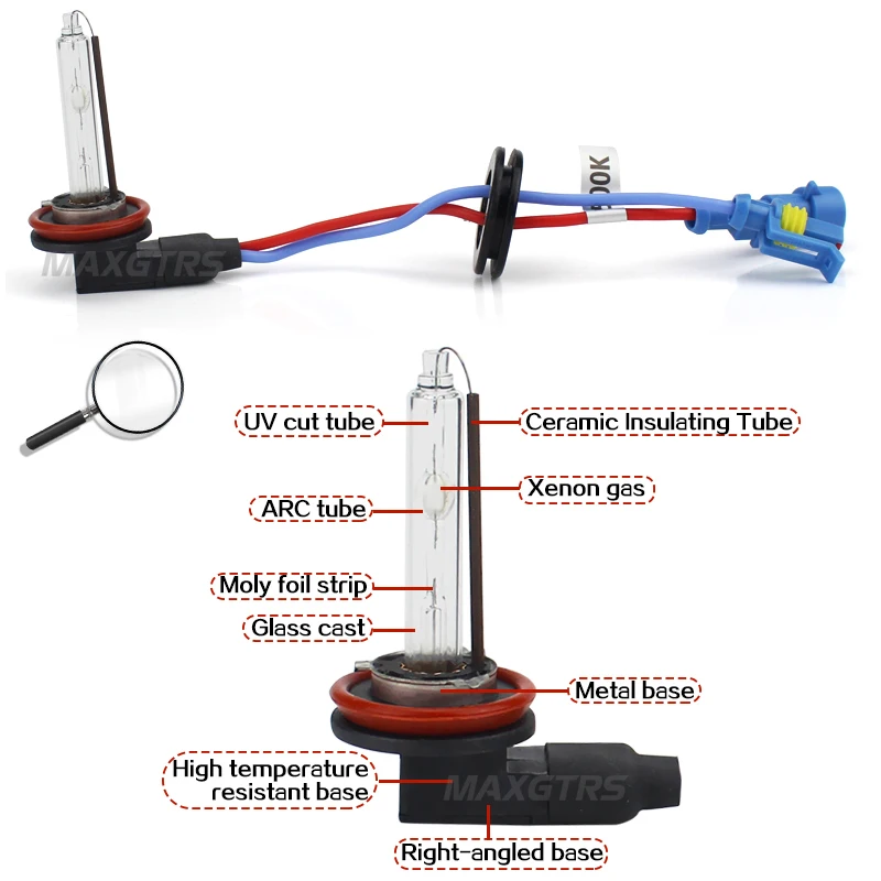 Best 2x Universal HID Bi xenon Fog Lights Projector Lens Driving Lamps Retrofit For Ford Honda CRV Fit Subaru Renualt Suzuki Swift