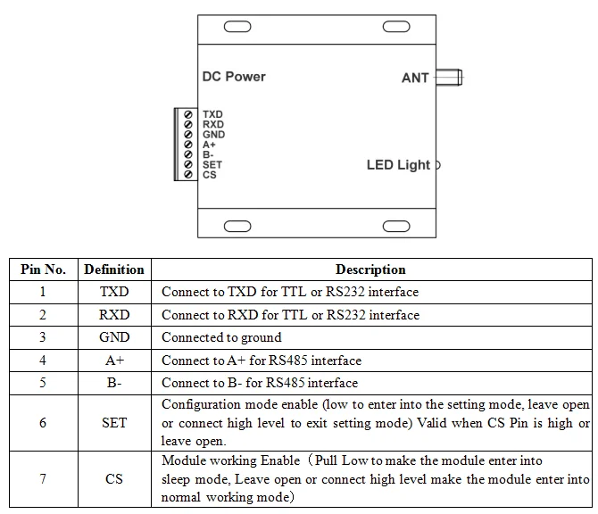 lora6500por6