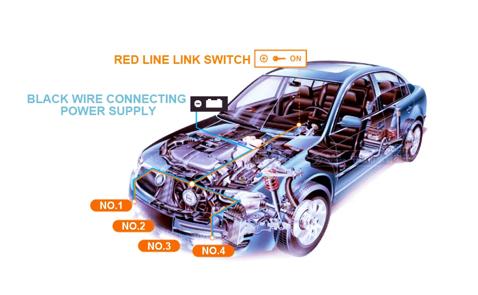 Hlxg 2 шт. тонкий Габаритные огни Дневные ходовые огни 12V Белый DRL Противотуманные огни Светодиодные ленты светильник для вагонетки с противовесом светодиодный головной светильник сборки мотоцикла