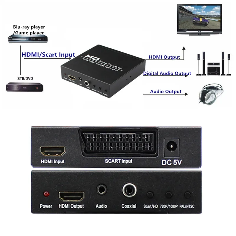 TSCART to HDMI Converter Adapter Upscaler SCART+HDMI to Full HDMI1080p+AudioCoaxial Output Connector for HDTV DVD Free Shipping (4)