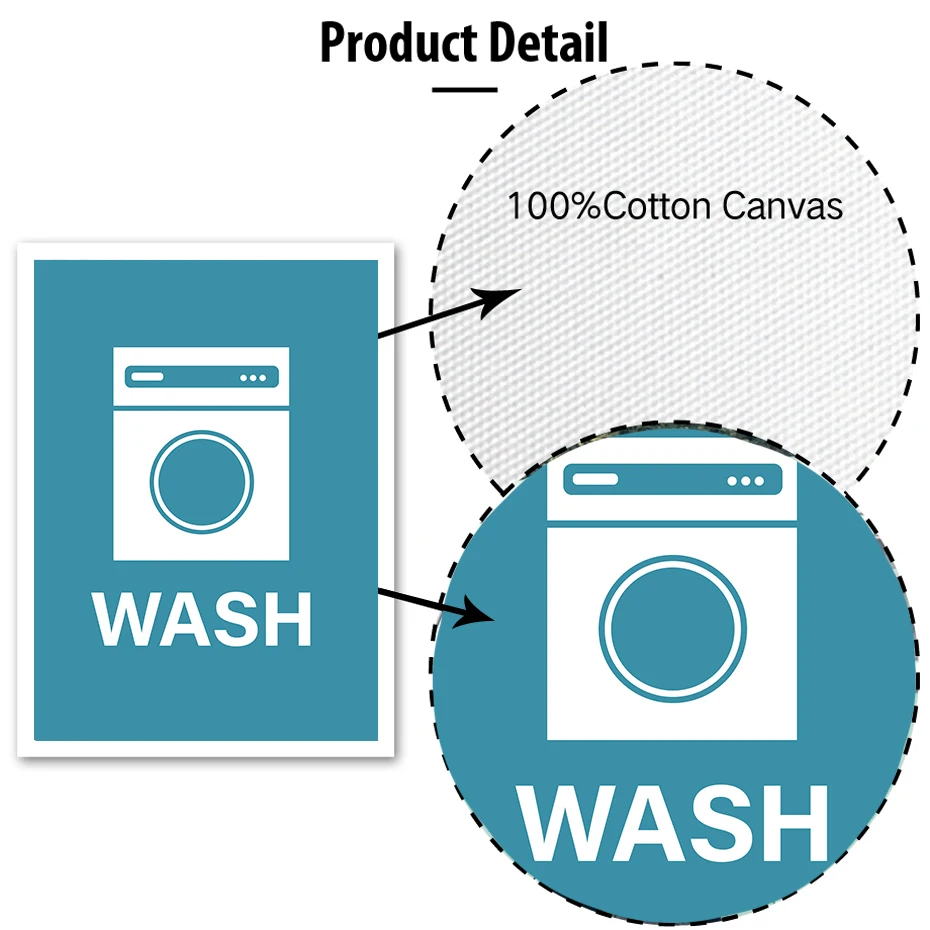 Стирка раза Повторите сухой современный Прачечная Декор стены Искусство Плакат и принты Модульная картина холст живопись фрески мультфильм диаграммы