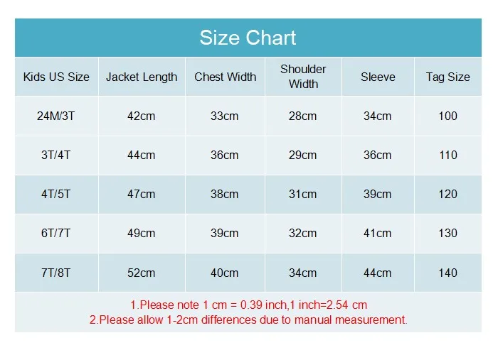 size127