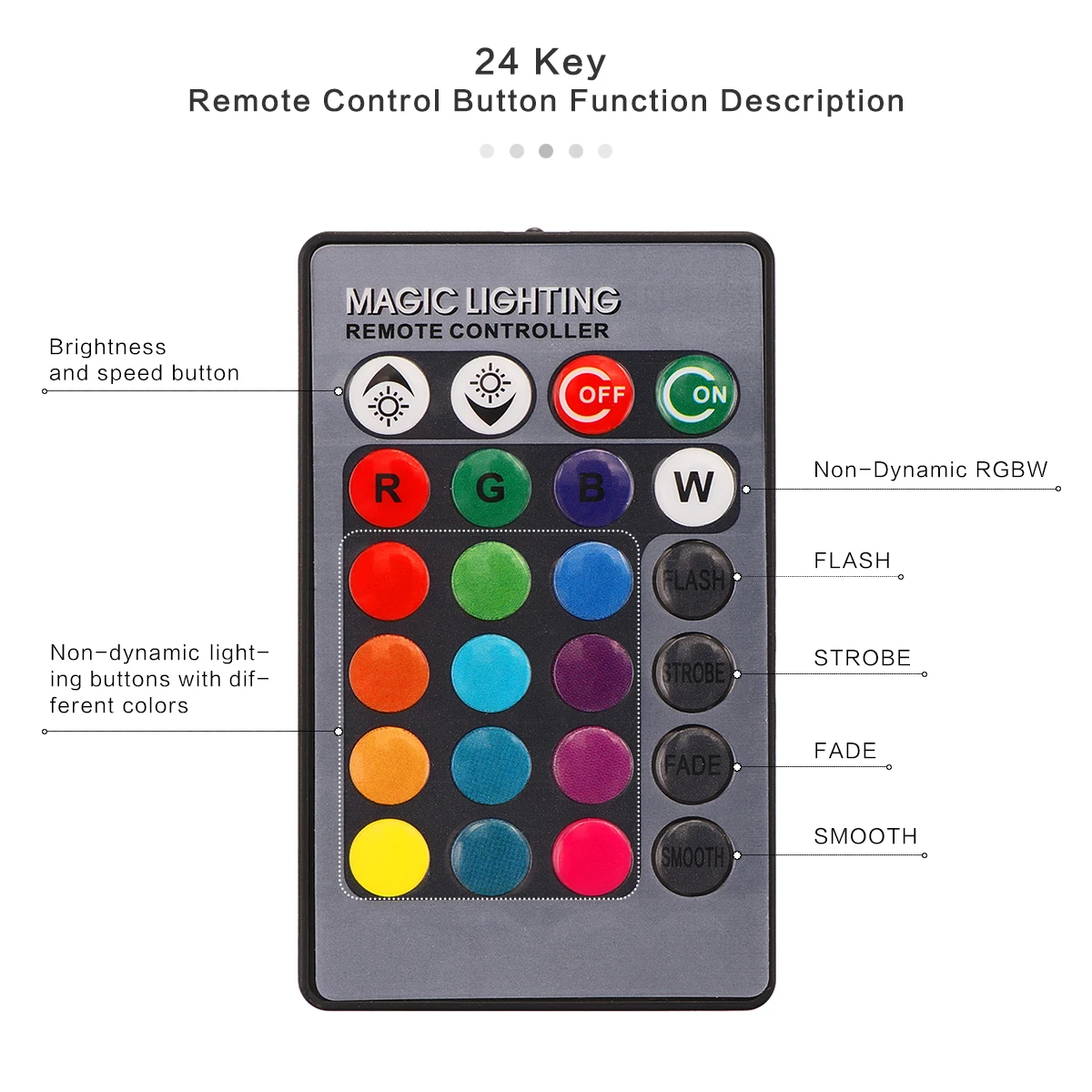Светодиодный прожектор RGB водонепроницаемый IP65 10 Вт 100 245 В светодиодный
