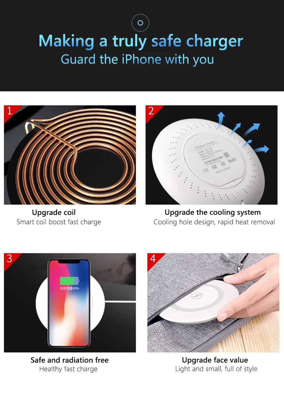 !ACCEZZ 5W Qi Wireless Charger Pad Fast Charging For iPhone X XS Samsung S8 S9 Huawei Mate 20 Pro For Xiaomi Charge Dock Station  (4)