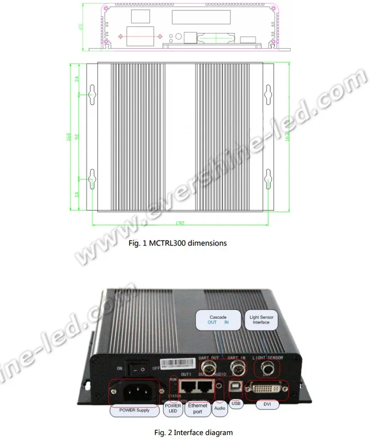 Controlador de Display Caixa de Cartão Controlador de Tela Novastar Mctrl300 Led Led Enviar Synchronous Levou 5 Módulos de LED