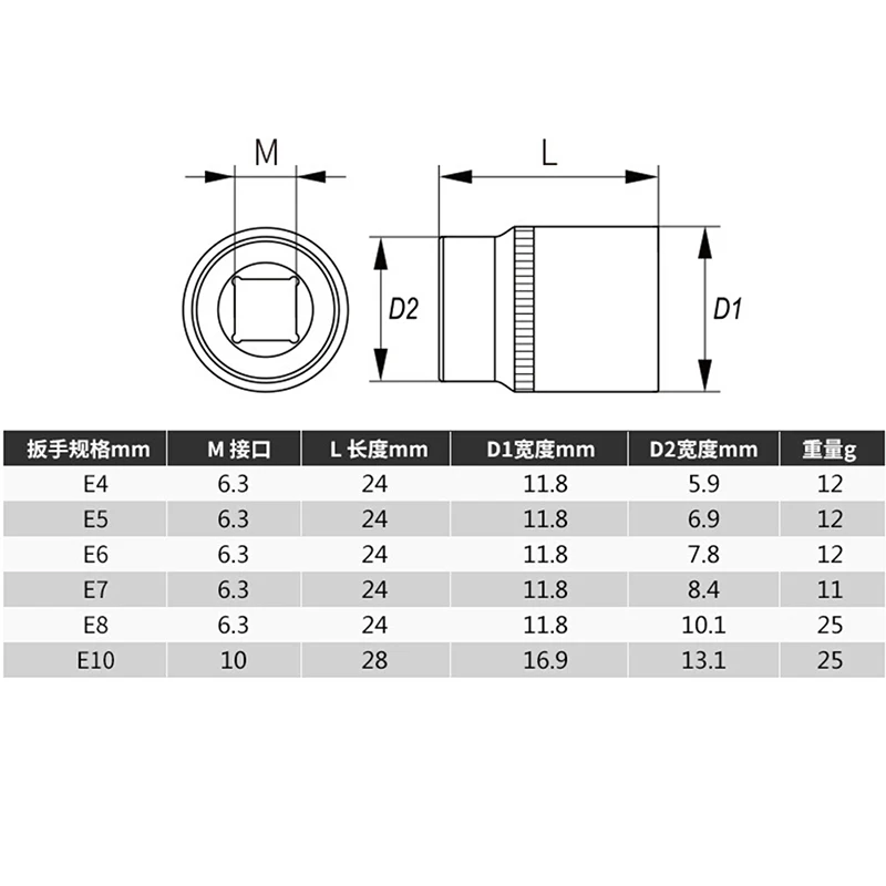 1-5 шт 1/4 дюймов Torx Star Набор торцевых головок типа E Star Socket Wench Head инструменты для ручного ремонта