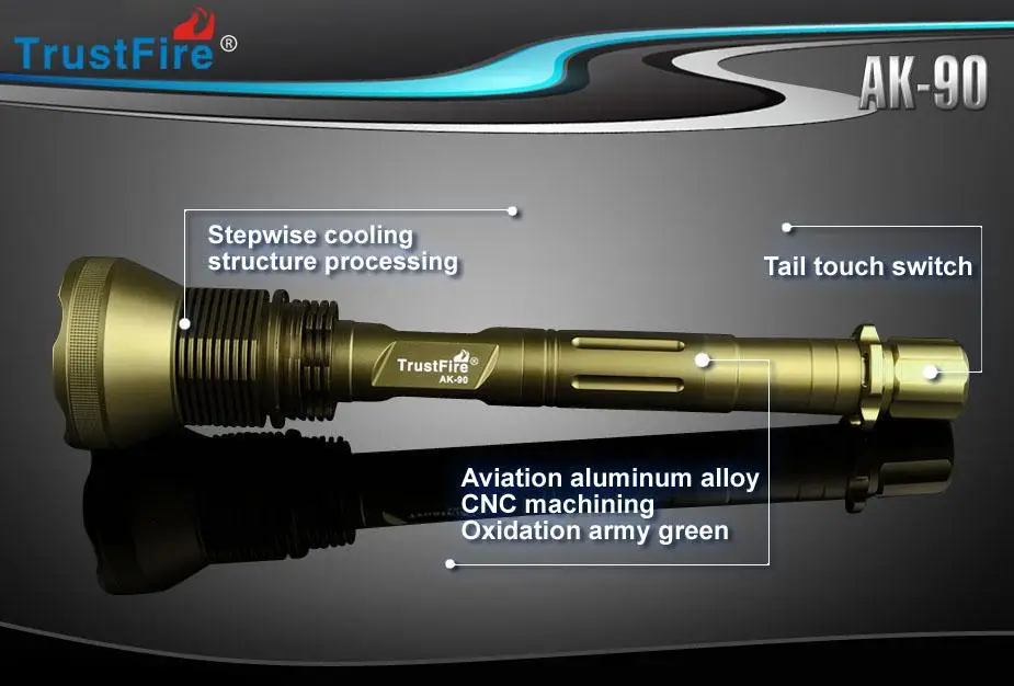 TrustFire AK-90 фонарик 12* CREE XM-L T6 светодиодный 5 Режим 13000LM фонарик Армейский зеленый 4x26650 Батарея для кемпинга