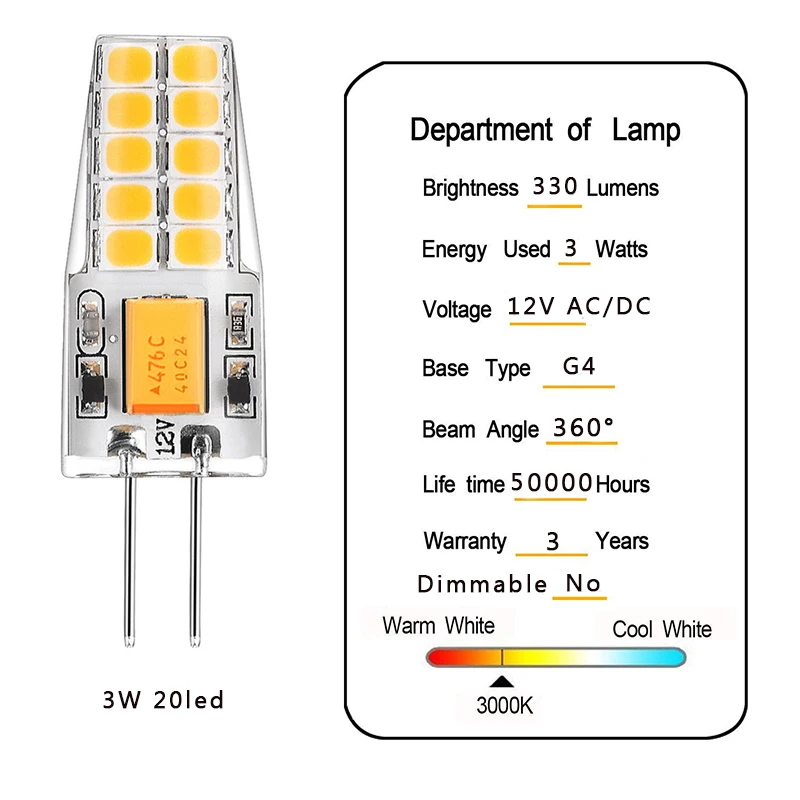 G4 LED bulb 12V AC DC 2W 3W Lampada Lampara LED G4 Lamp ampul 10led 20led 360 Beam Angle 2835SMD Replace 20W 30W Halogen Lamp G4 LED bulb 12V AC DC 2W 3W Lampada Lampara LED G4 Lamp ampul 10led 20led 360 Beam Angle 2835SMD Replace 20W 30W Halogen Lamp