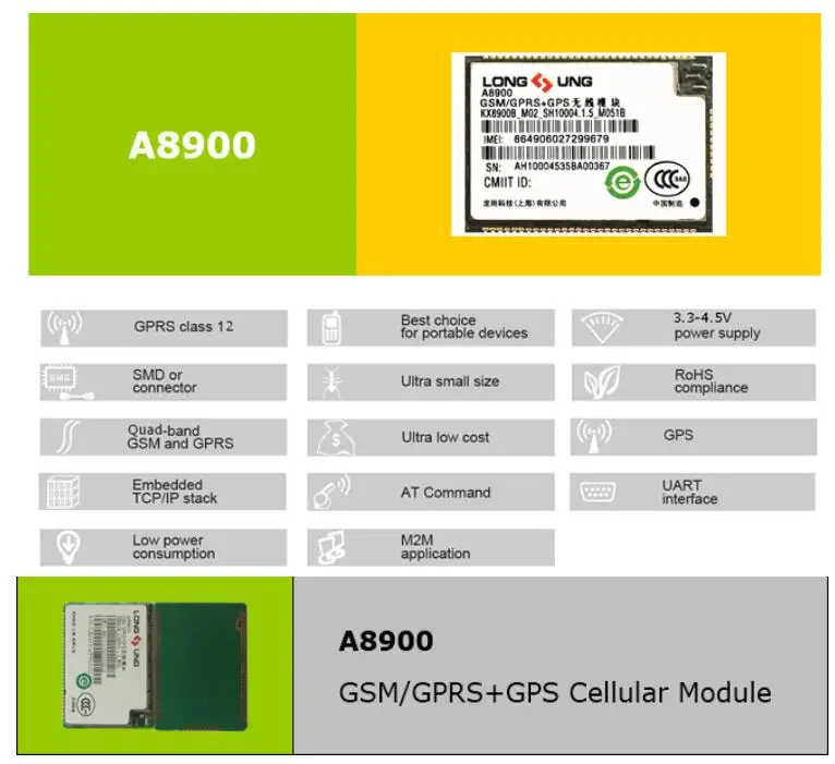 A9500C Long UNG LTE CatM/CatNB1 сотовый модуль на основе QUALCOMM MDM9206 100% новый и оригинальный